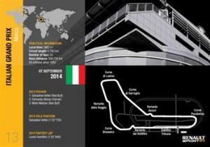 Anteprima del Gran Premio d’Italia di F1 