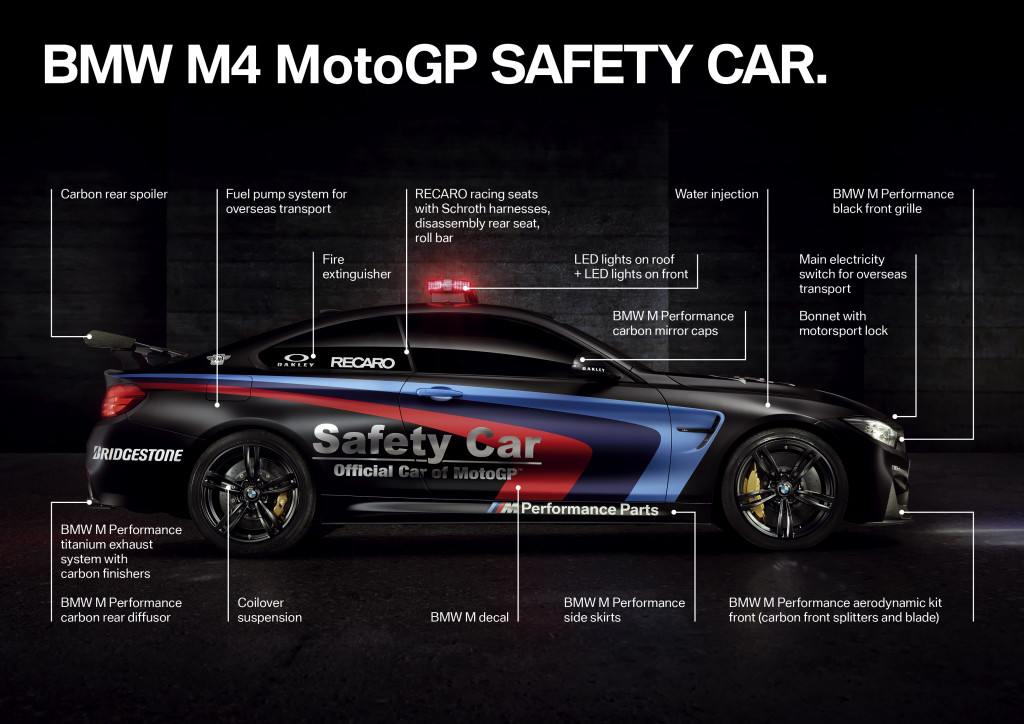 Bmw M4 safety car Motogp
